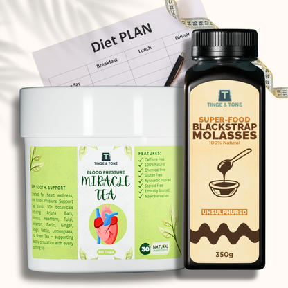 Blood Pressure Care Bundle