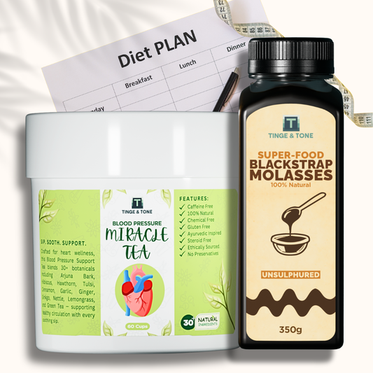 Blood Pressure Care Bundle