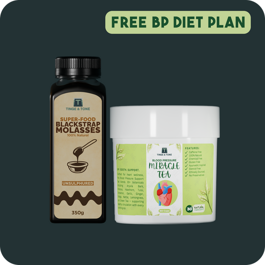 Blood Pressure Care Bundle (Coming Soon)