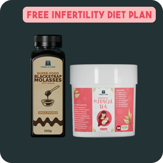 Fertility Support Bundle (Coming Soon)