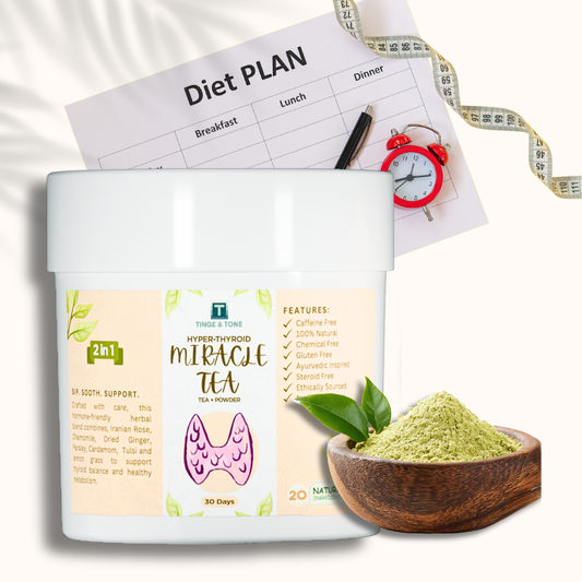 Hyper-Thyroid Care Bundle (3 in 1)